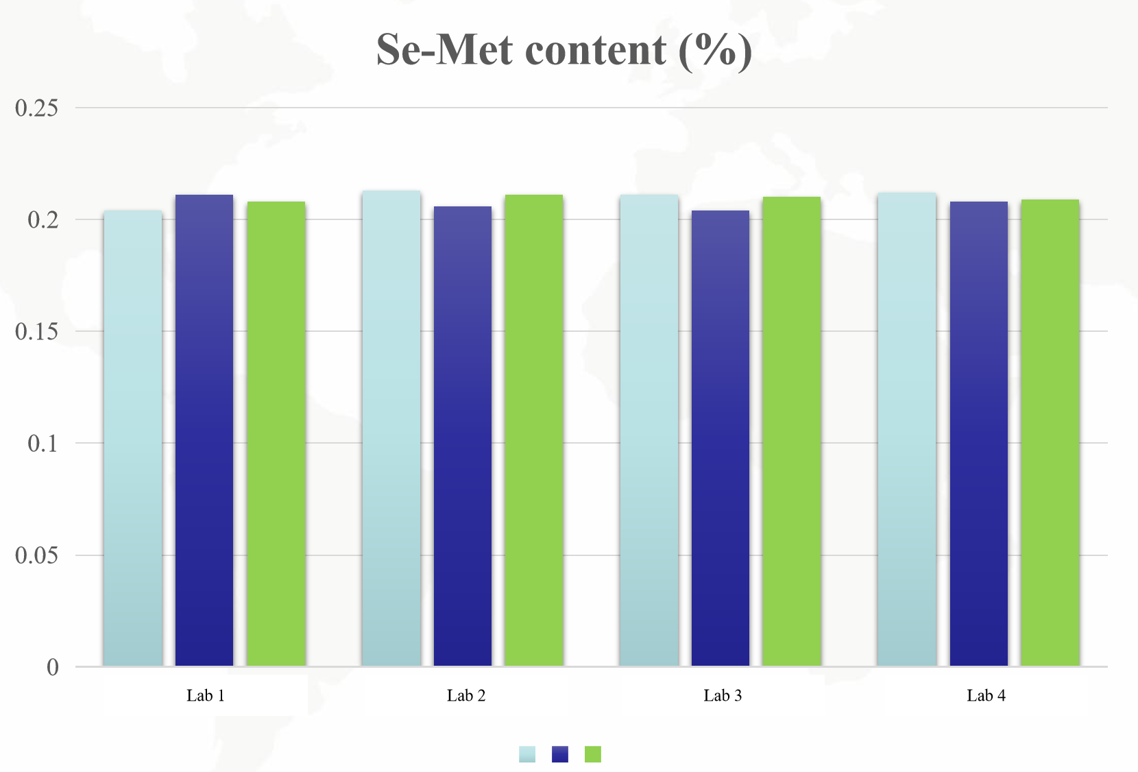 ಸ್ಥಿರ ವಿಷಯ 1