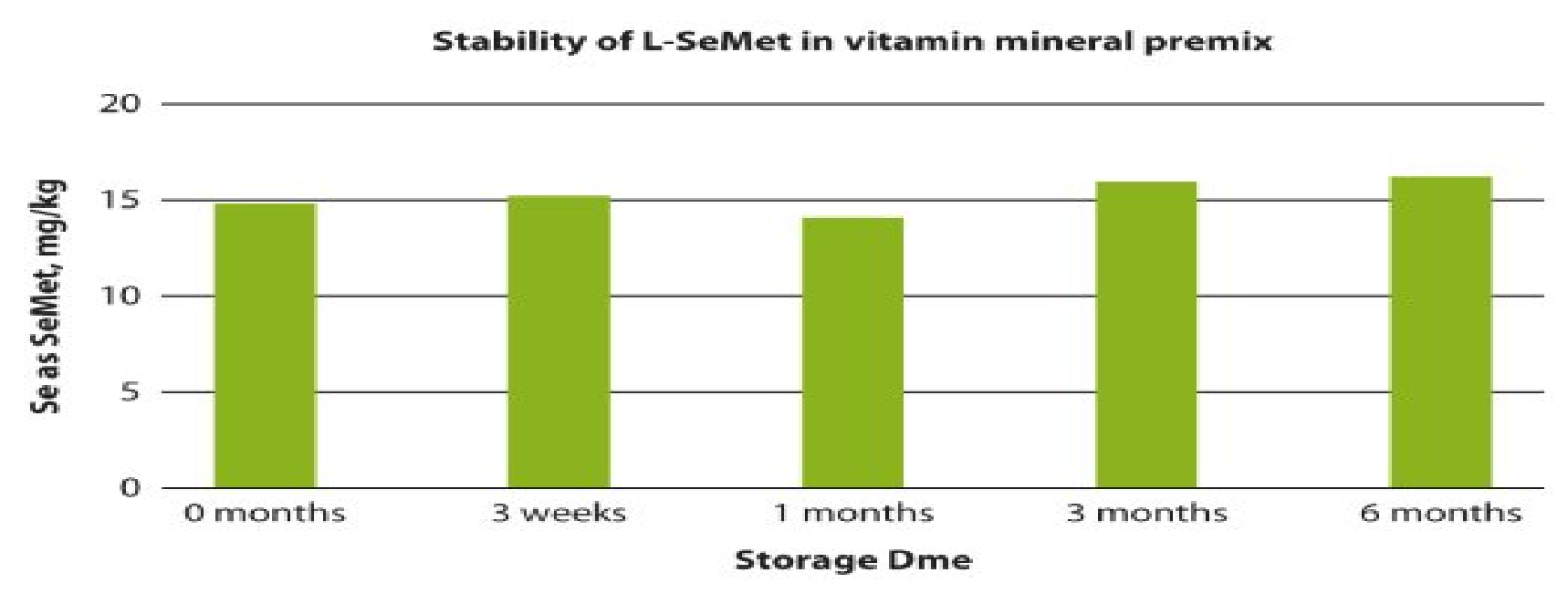 ಸ್ಥಿರ ರಚನೆ