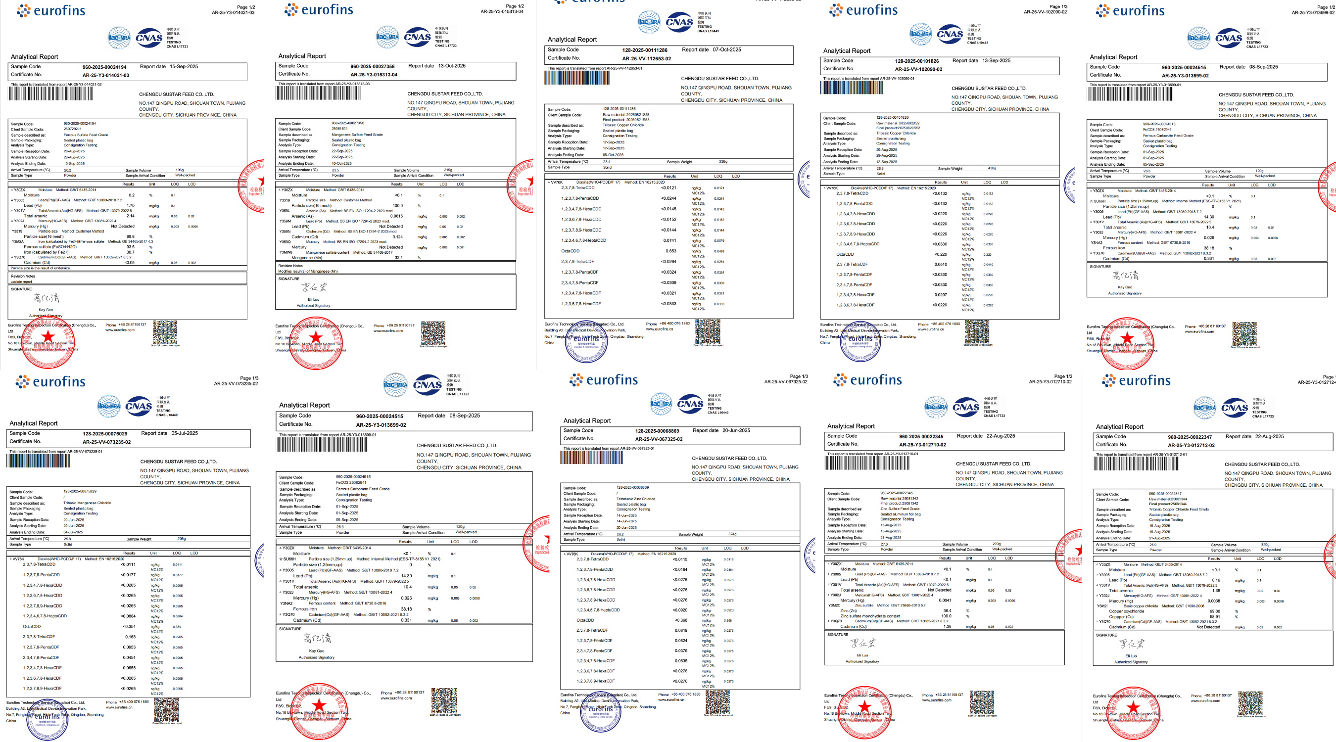 Test report