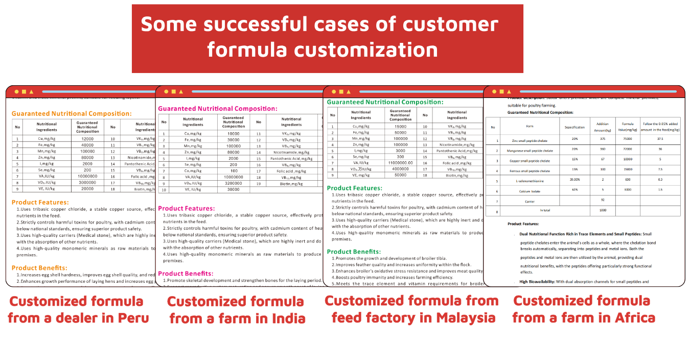 Some successful cases of customer formula customization