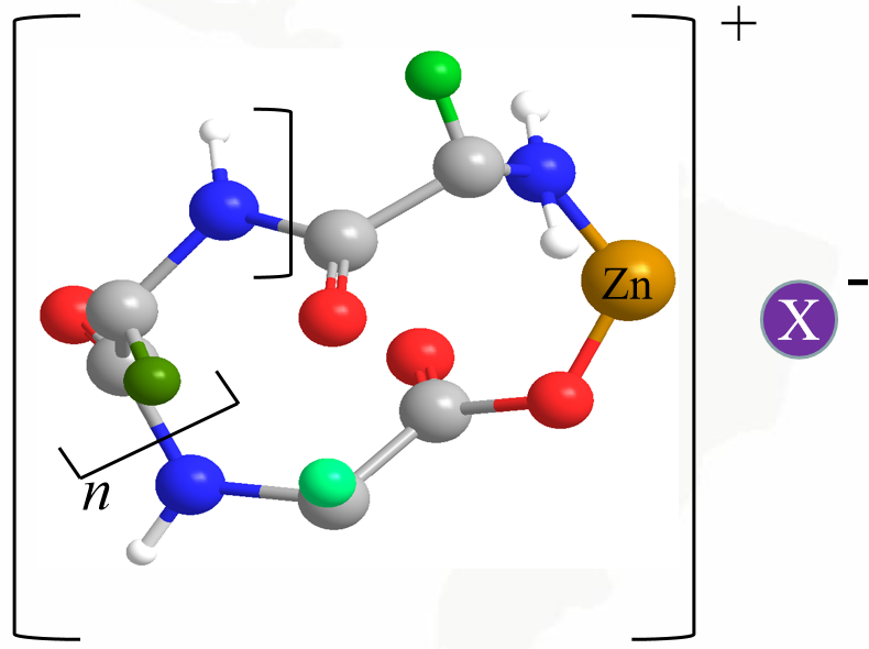 Introduction to Small Peptide-mineral Chelates Series Products