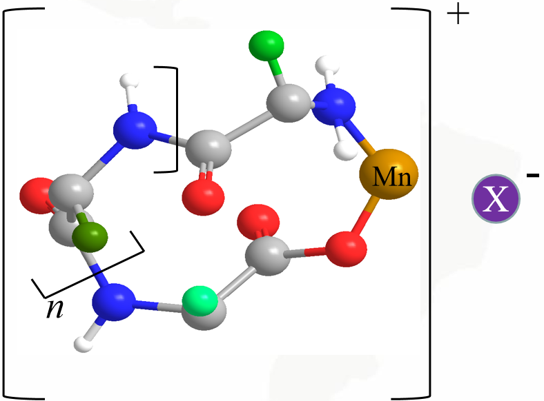 Introduction to Small Peptide-mineral Chelates Series Products