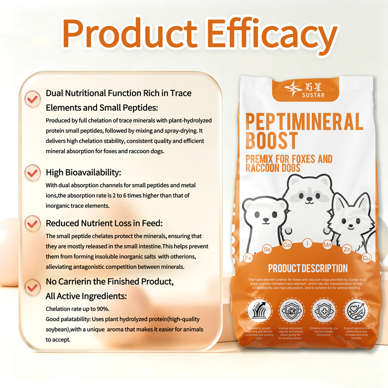 small peptide chelated mineral premix, trace mineral premix for foxes, raccoon dog feed additives, chelated trace elements for fur animals, organic mineral premix, high bioavailability mineral premix, animal feed additives China, SUSTAR PeptiMineral Boost, H101 premix, small peptide chelates for livestock, mineral premix for carnivores, fur animal nutrition