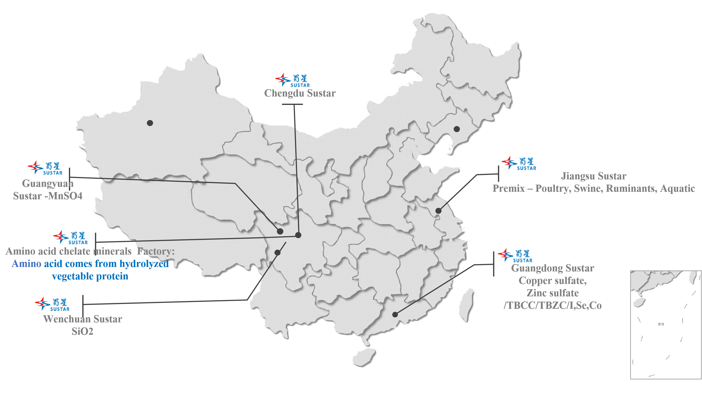 SUSTAR Group China
