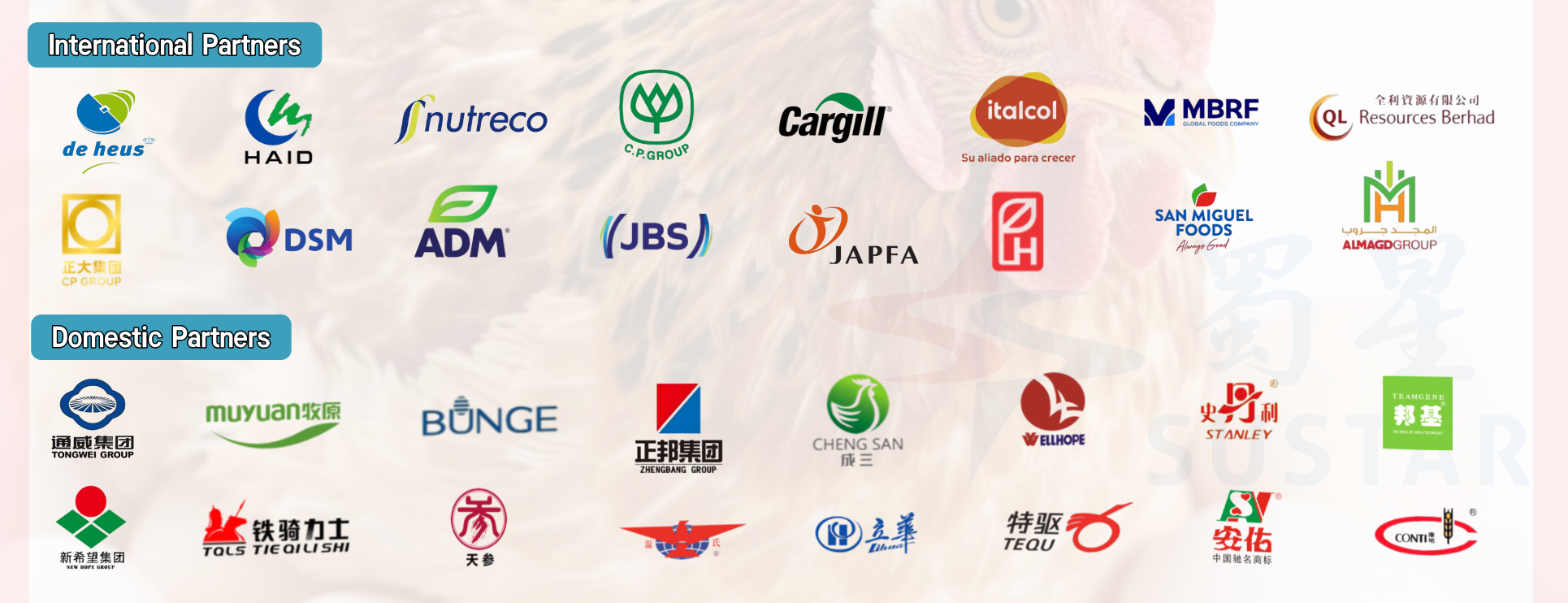 SUSTAR Partners
