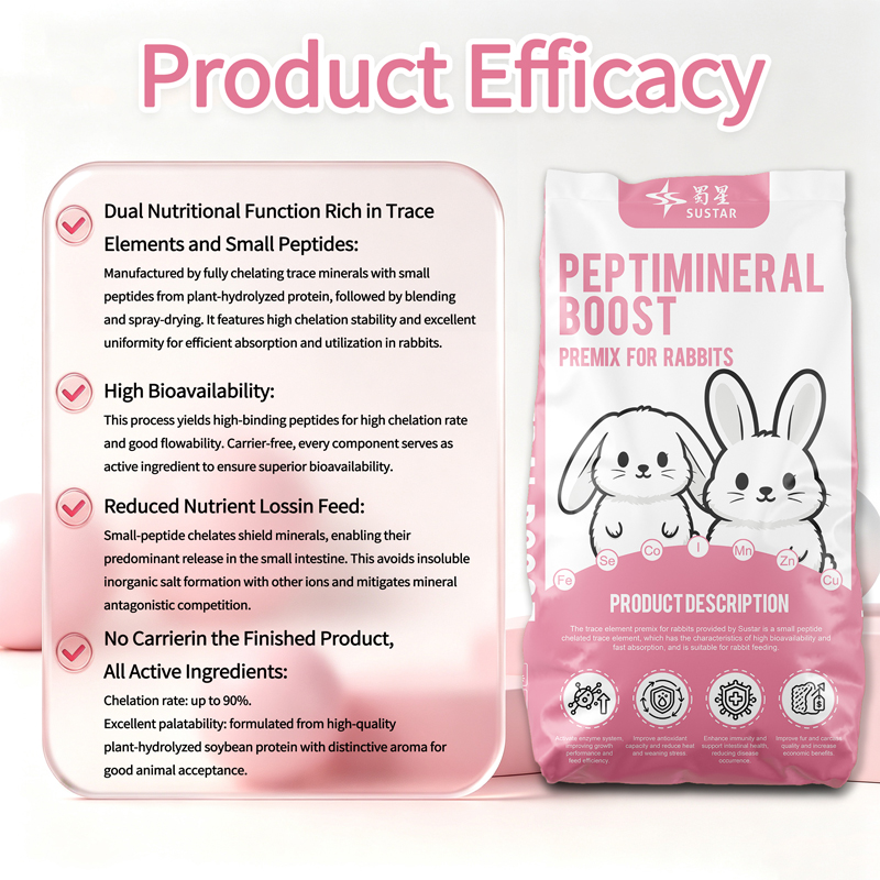 Small Peptide Chelated Minerals Premix for Rabbit Feed PeptiMineral Boost T201