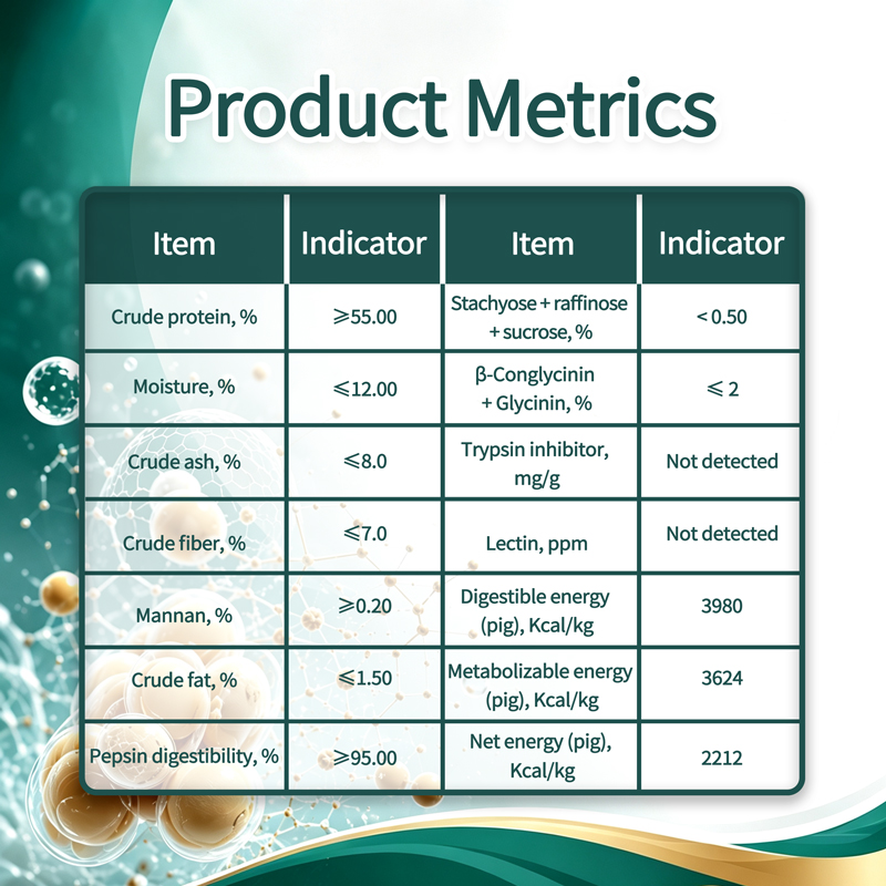 High-Digestibility Fermented Soy Protein Feed Additive Sustar PeptiMax