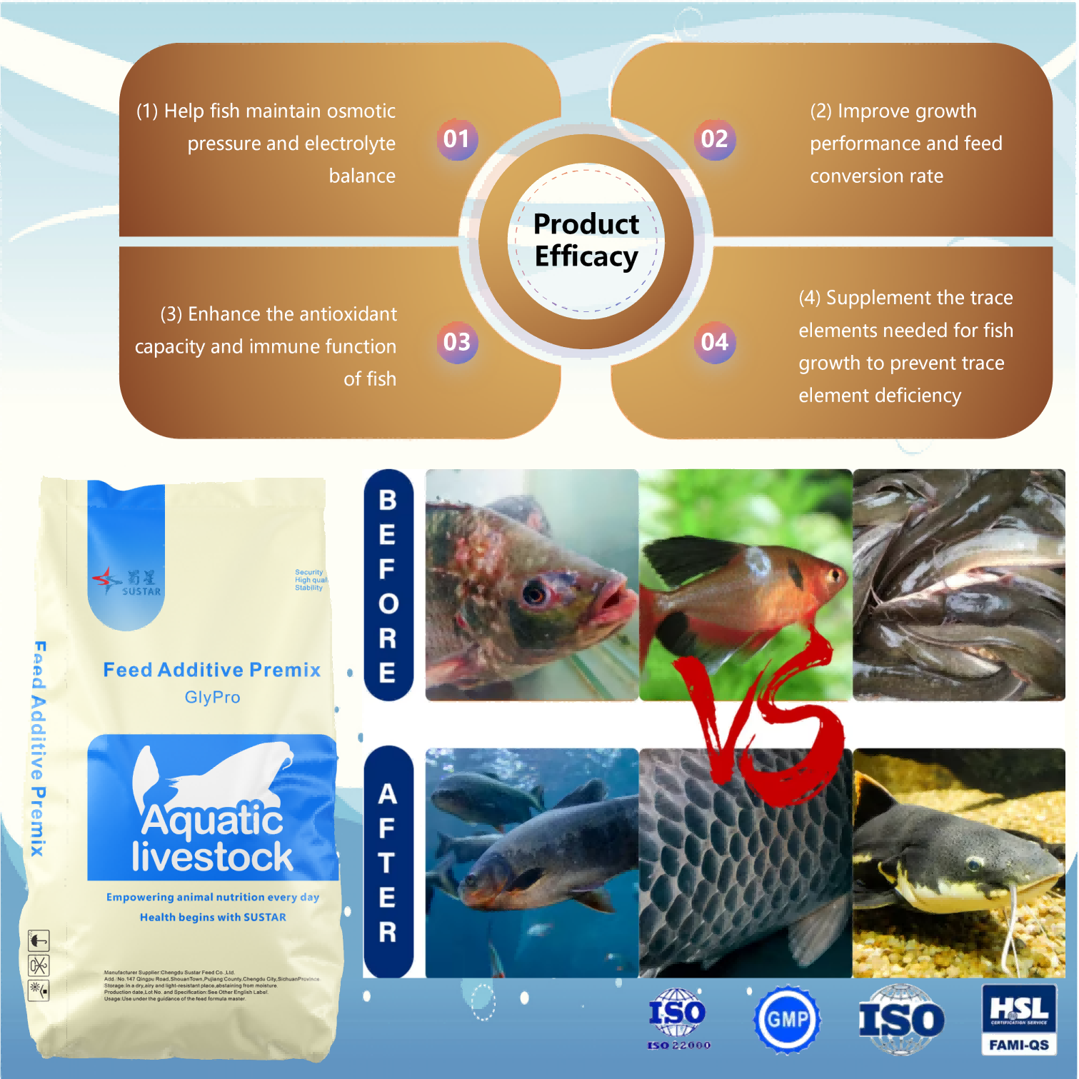 Vitamin Mineral Premix for Saltwater Fish (3)
